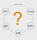 全屋智能布线问题交流区