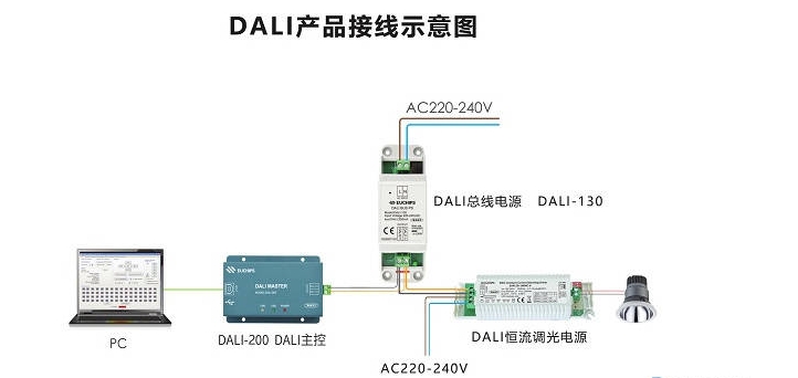 dali接线.png